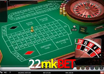 22mkbet Salvador - Statistics